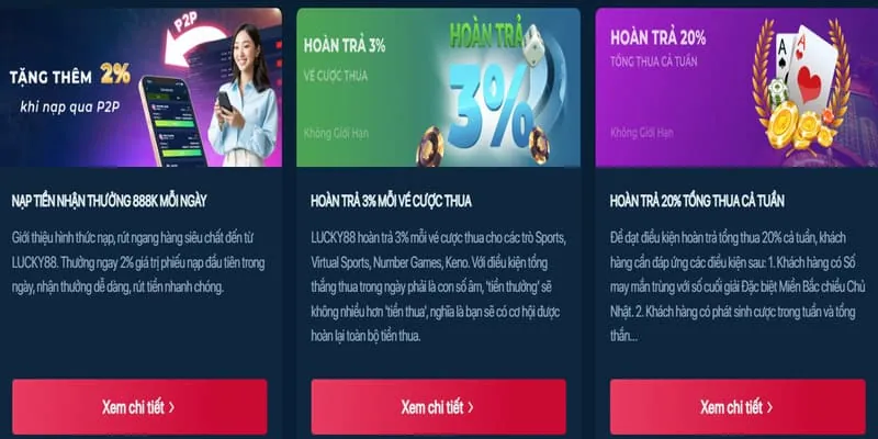 Các chương trình khuyến mãi độc quyền tại 123duabi nhà cái
